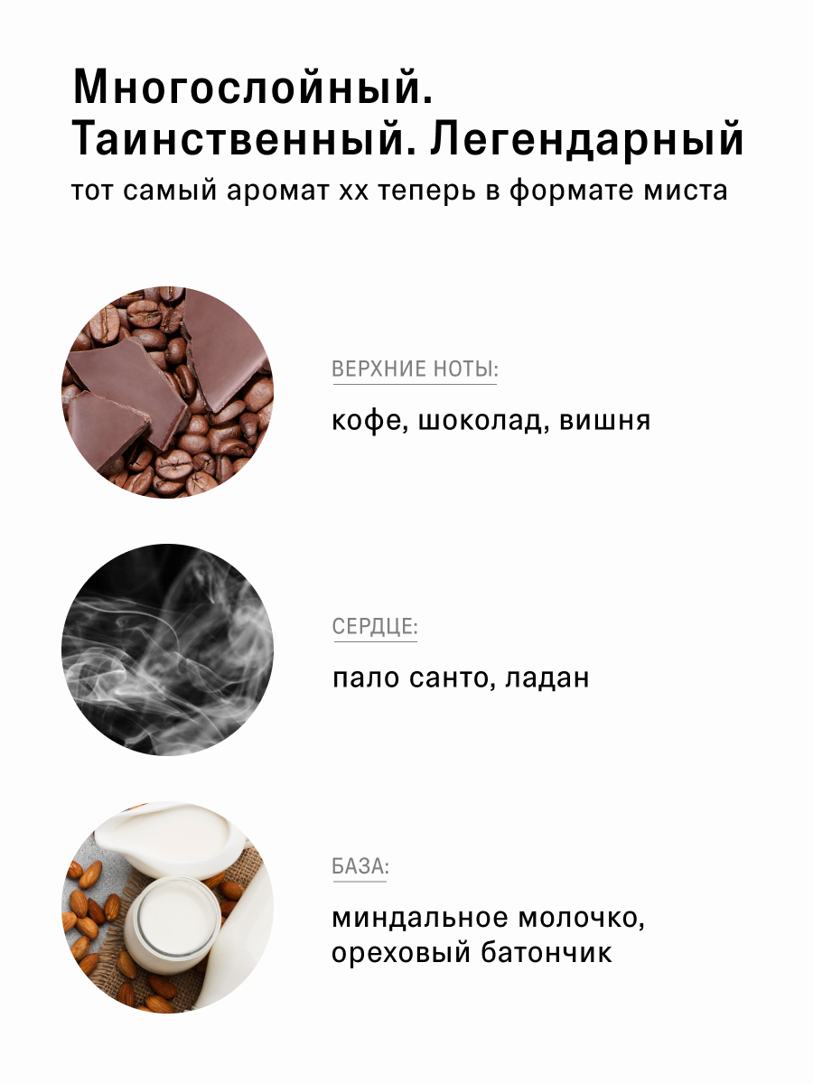 Мист The Act для волос и тела - фото 2