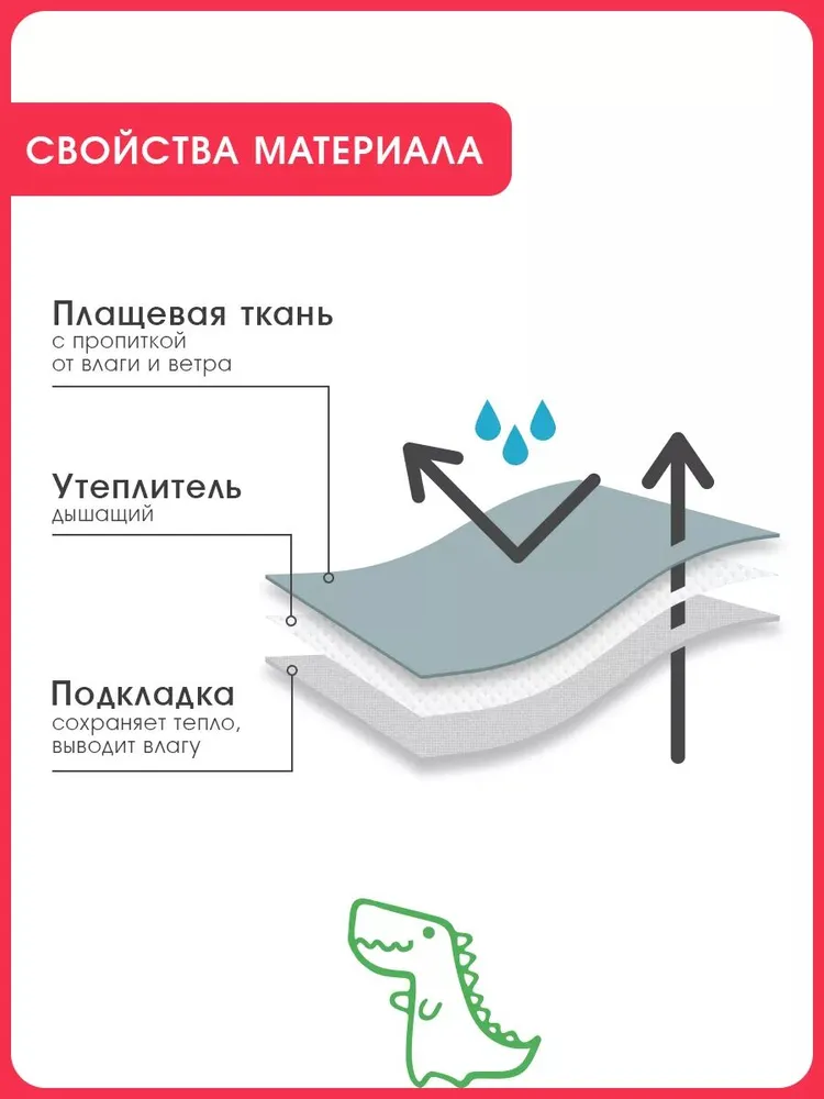 Жилет MINIDINO М010/1/ДЖилет утепленный детский Дино принт треугольник пион - фото 11