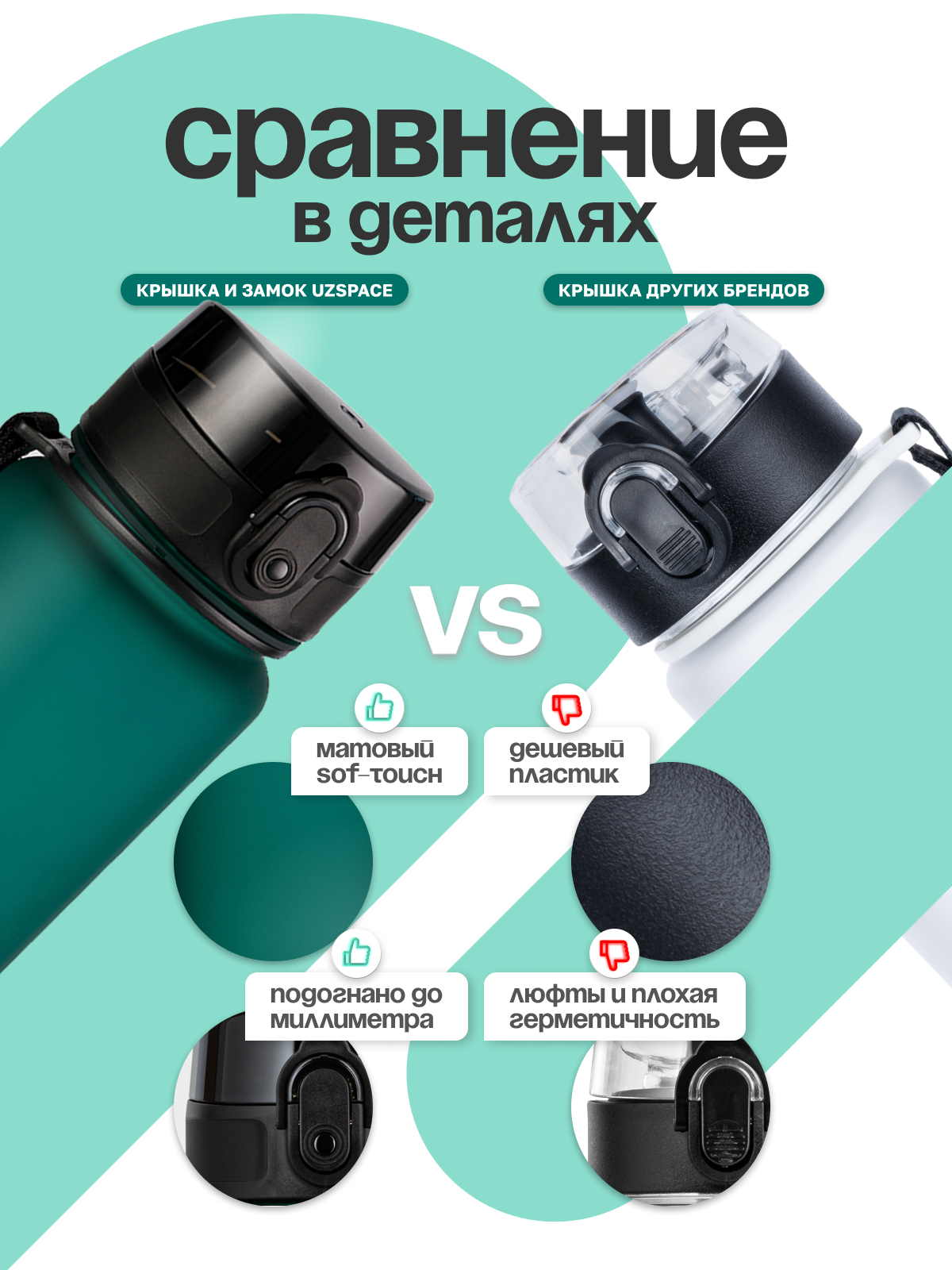 Бутылка UZSPACE 1000 мл - фото 6