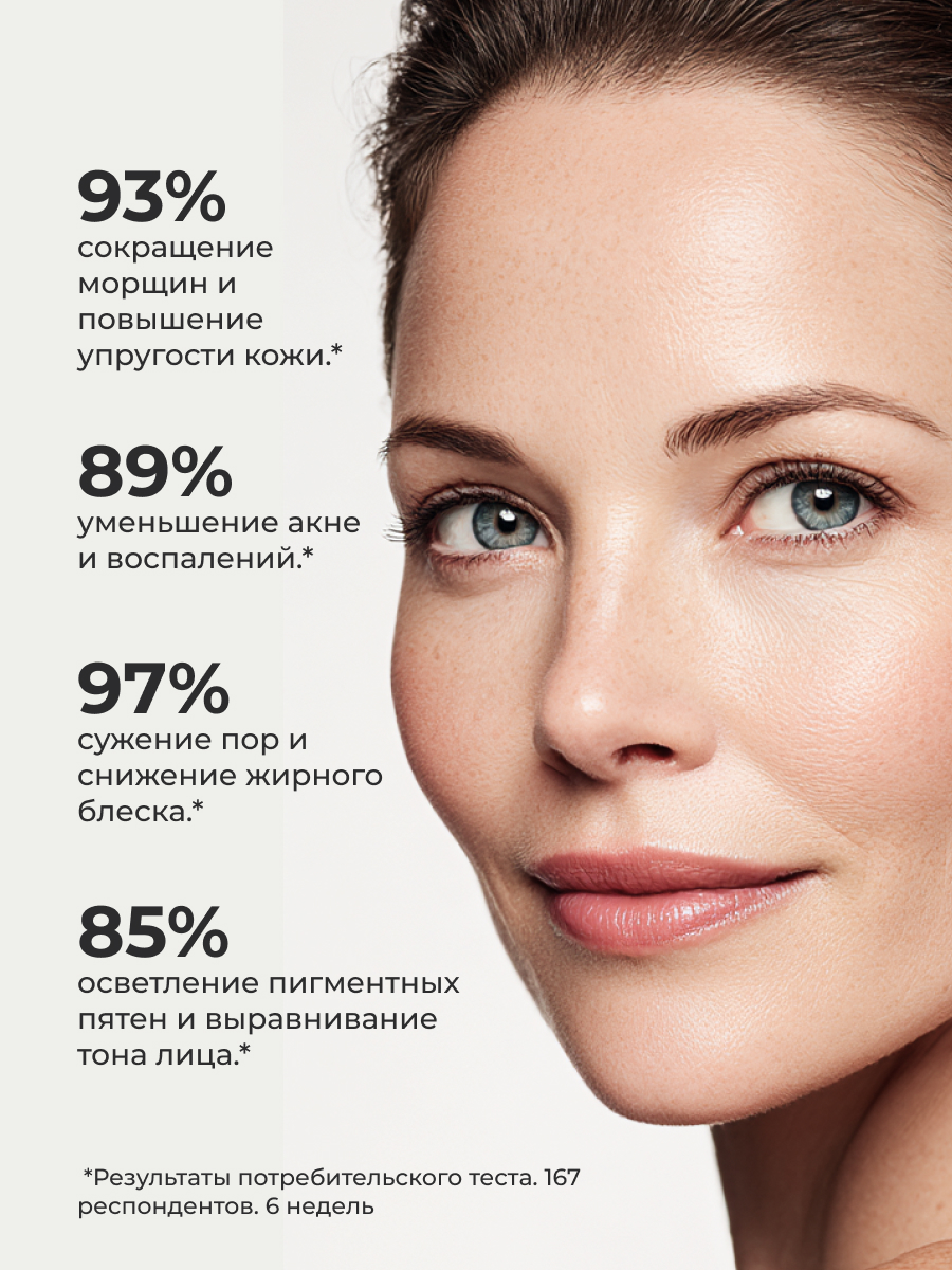 Сыворотка АКАВИЯ Для лица от морщин с ретинолом 12 шт. - фото 2