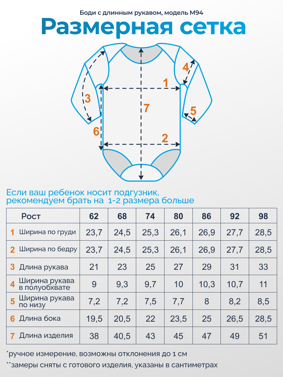 Боди 2 шт MintKids М94-2/10580 - фото 3