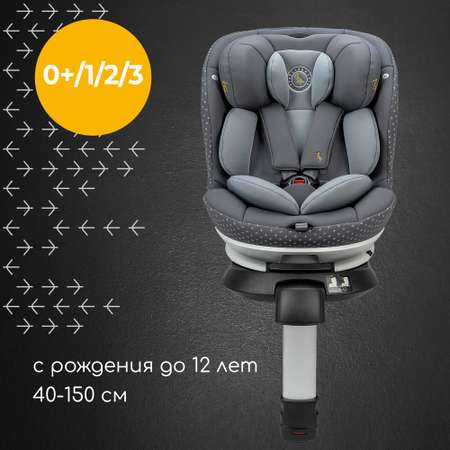 Автокресло Osann Niki Complete Asphalt 1/2/3 (9-36 кг)