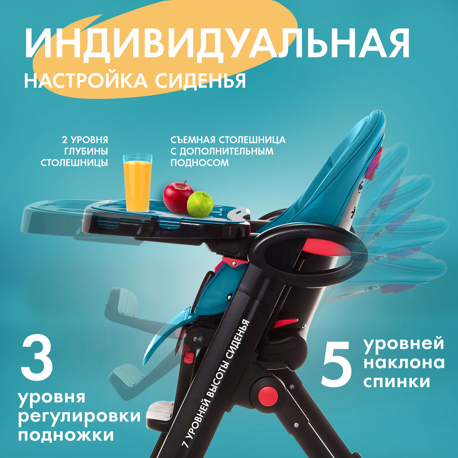 Стульчик для кормления Nuovita Futuro Nero голубой - фото 3