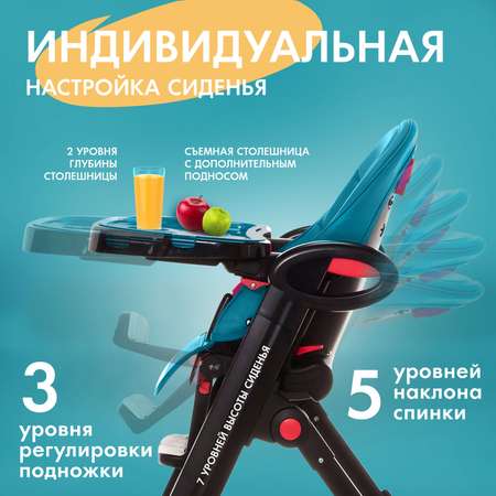 Стульчик для кормления Nuovita Futuro Nero голубой