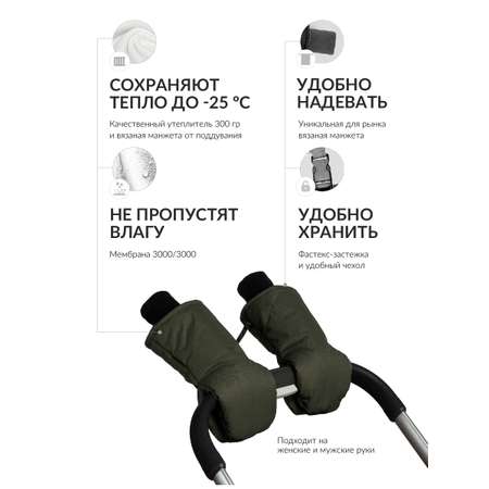 Муфта Mimimi