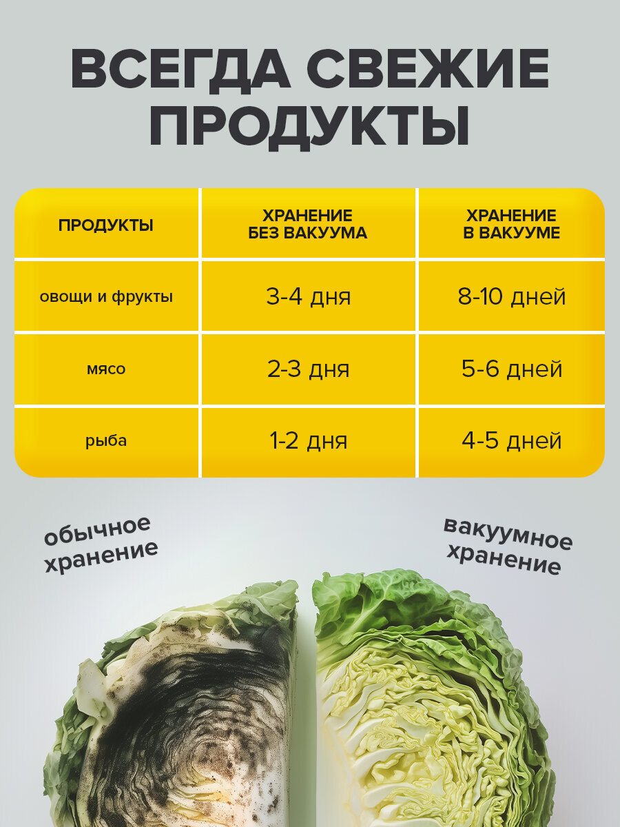Рулон для вакууматора Sonnen рифленый пленка для льда и продуктов - фото 5