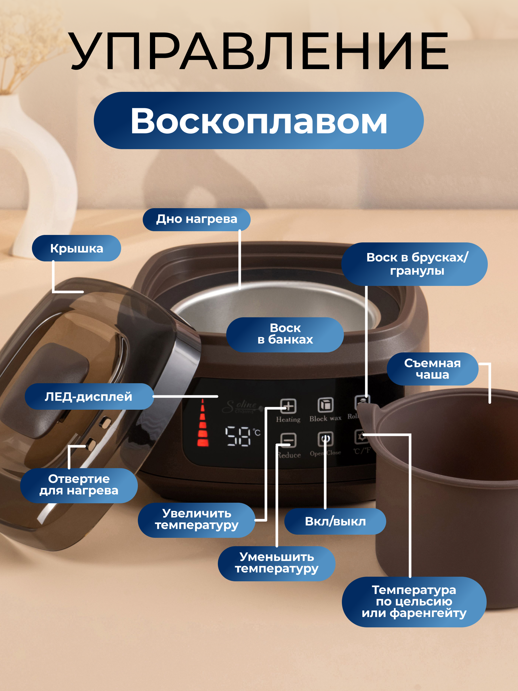 Воскоплав HomDoctor баночный - фото 4