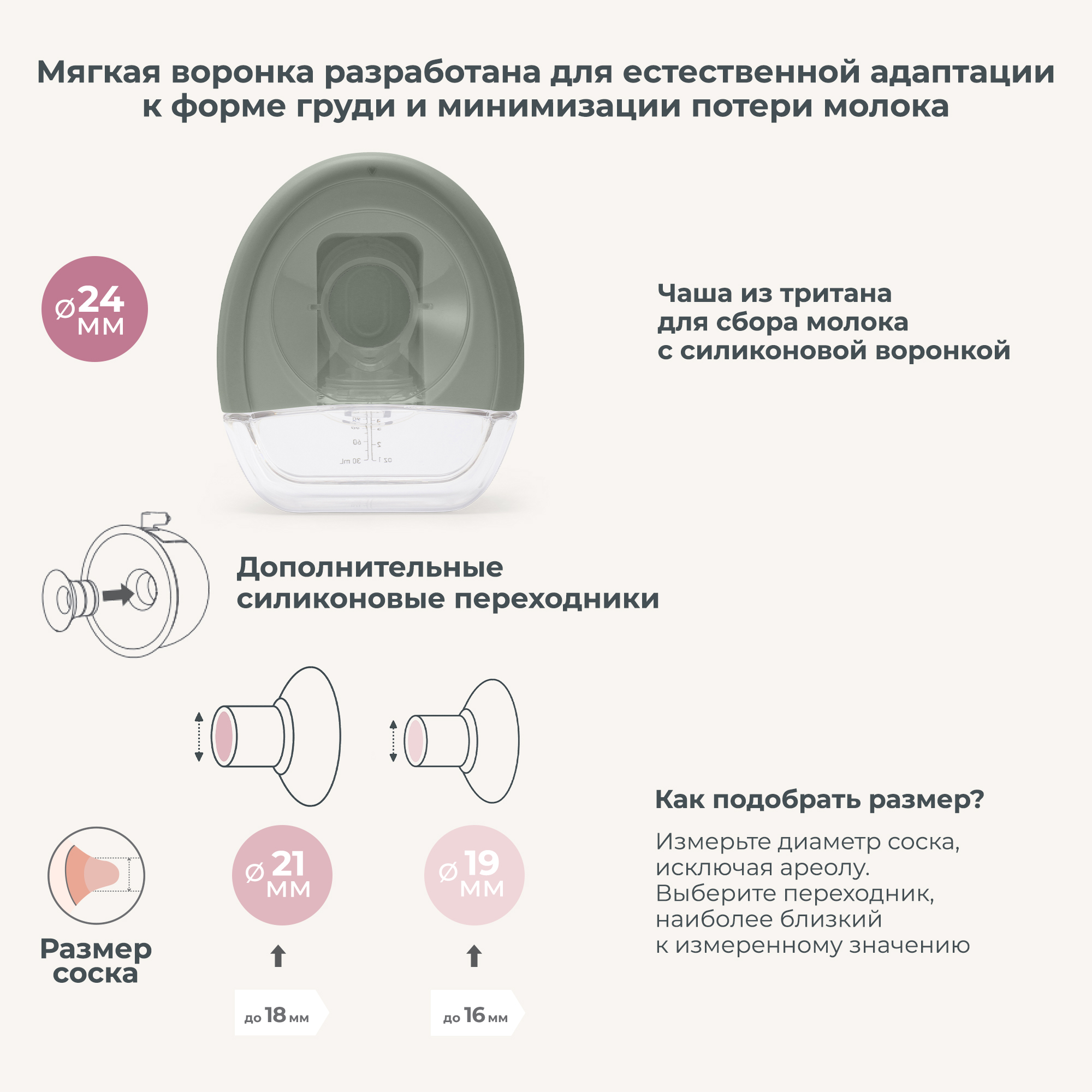 Молокоотсос электрический Nuvita Materno Flow - фото 7