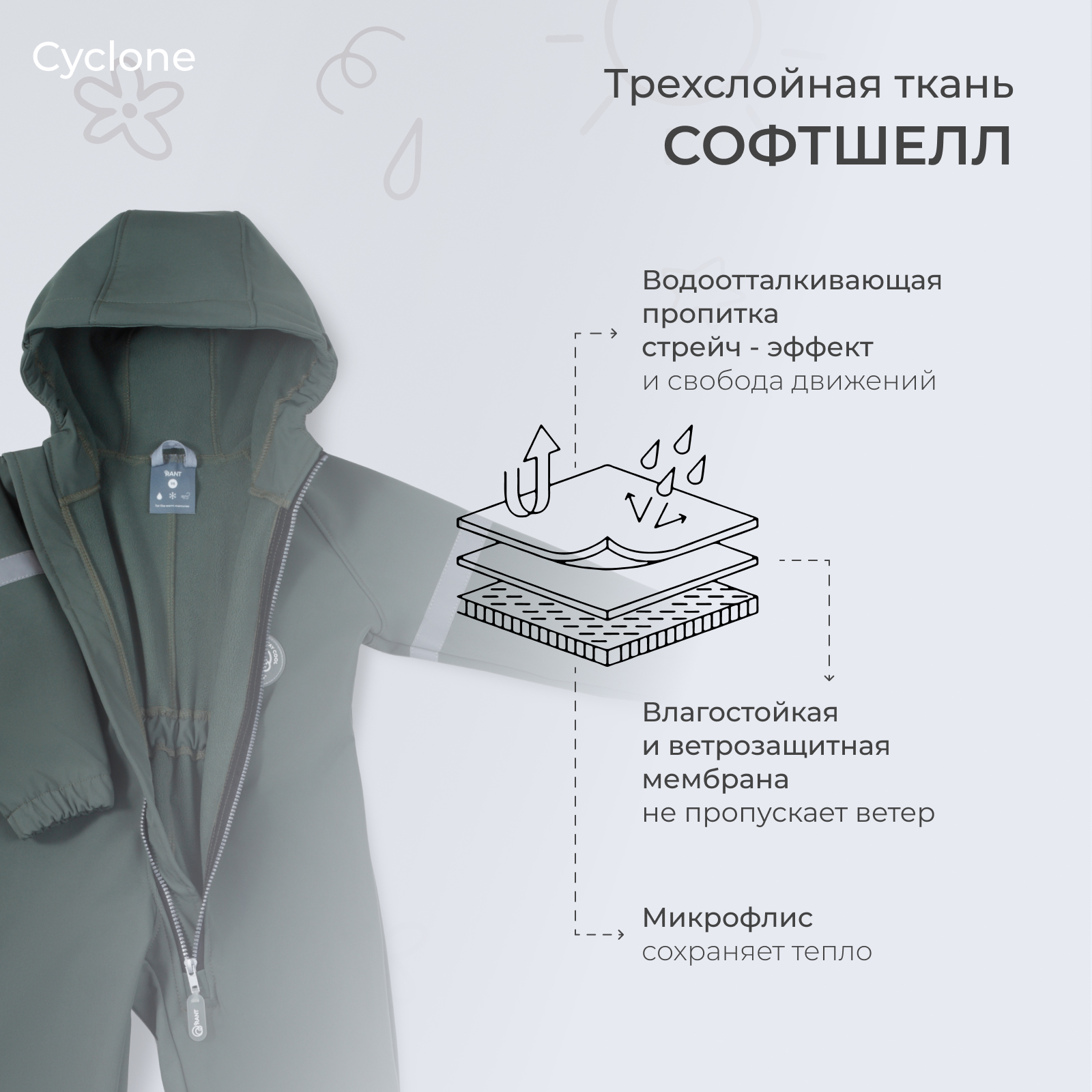 Комбинезон Rant 4610477386314 - фото 5