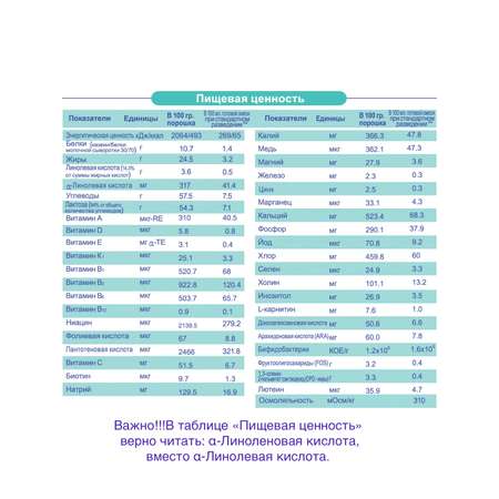 Сухая смесь BEKARI 1 на основе овечьего и козьего молока 800 г