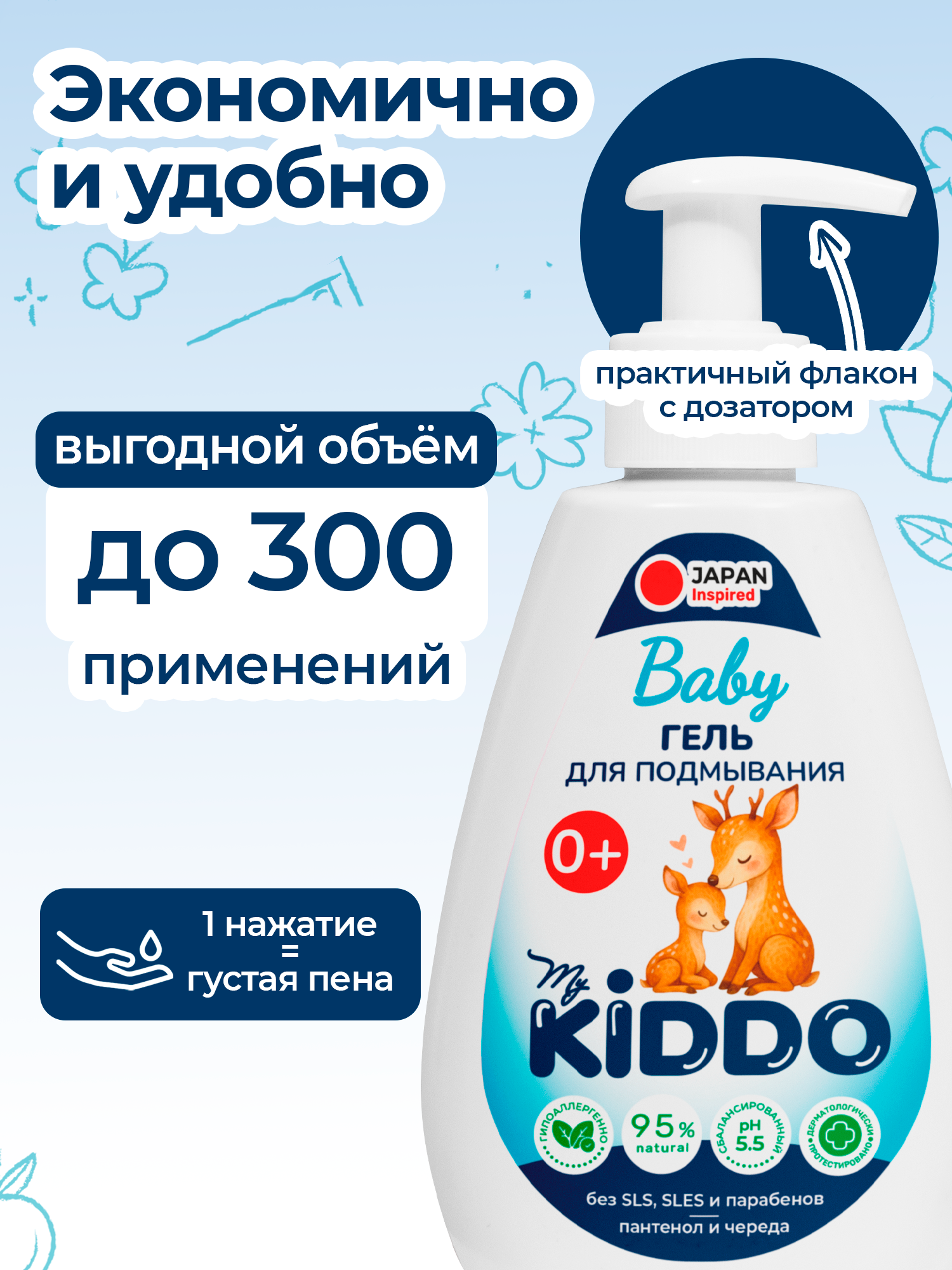 Гель MyKiddo для подмывания, детский 300 мл - фото 7