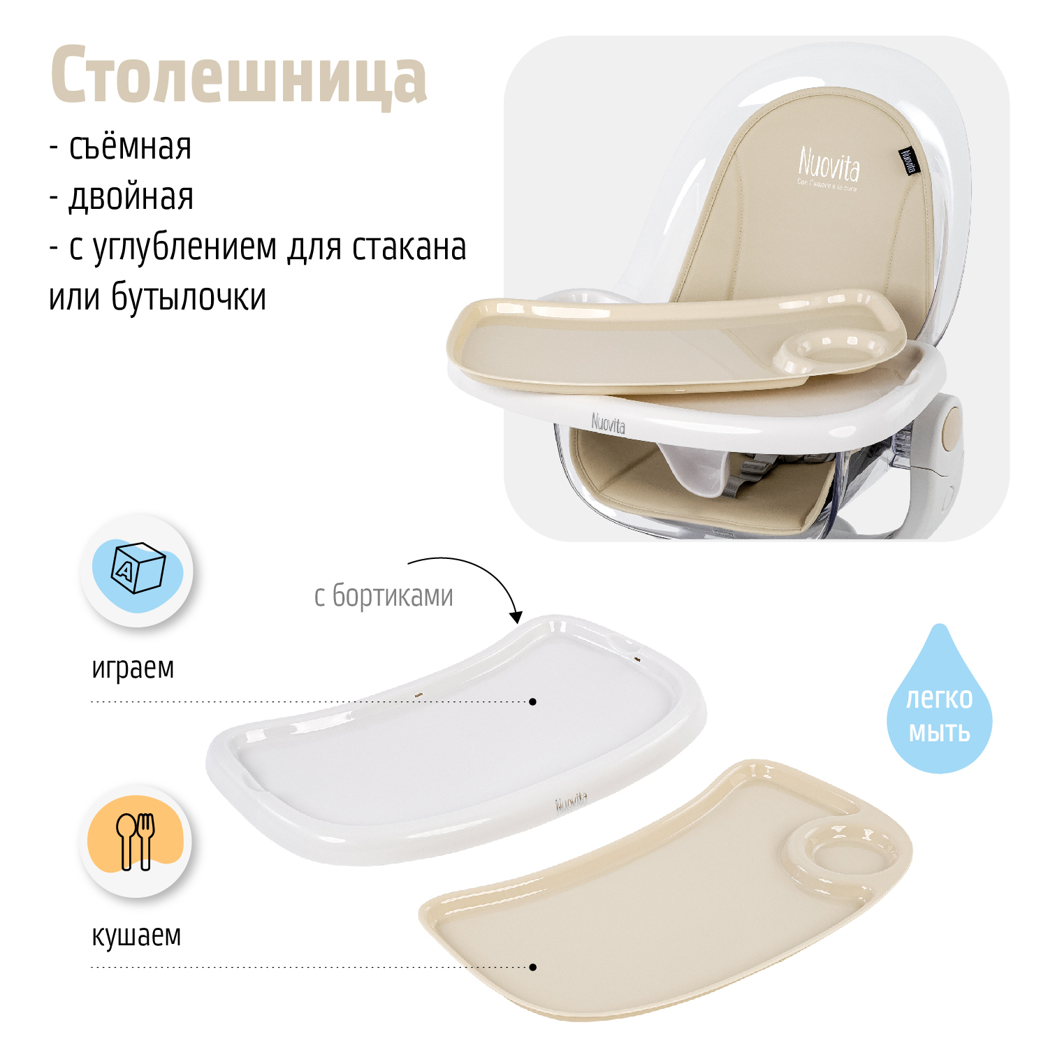 Стульчик для кормления Nuovita Gourmet трансформер - фото 9