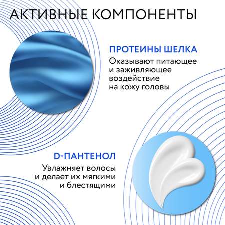 Кондиционер Ollin 1000 мл