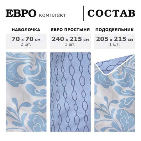 Комплект постельного белья lagom Сконе евро поплин