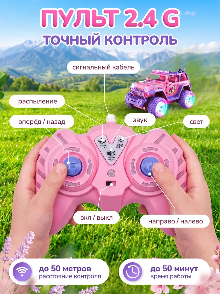 Автомобиль РУ NEEDCARS Джип 1:16 - фото 5