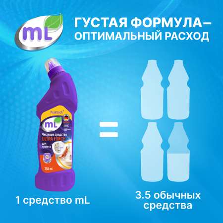 Средство чистящее ML Ultra Force для туалета 750мл