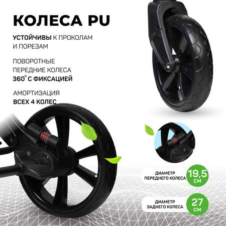 Коляска трансформер Aimile Pro