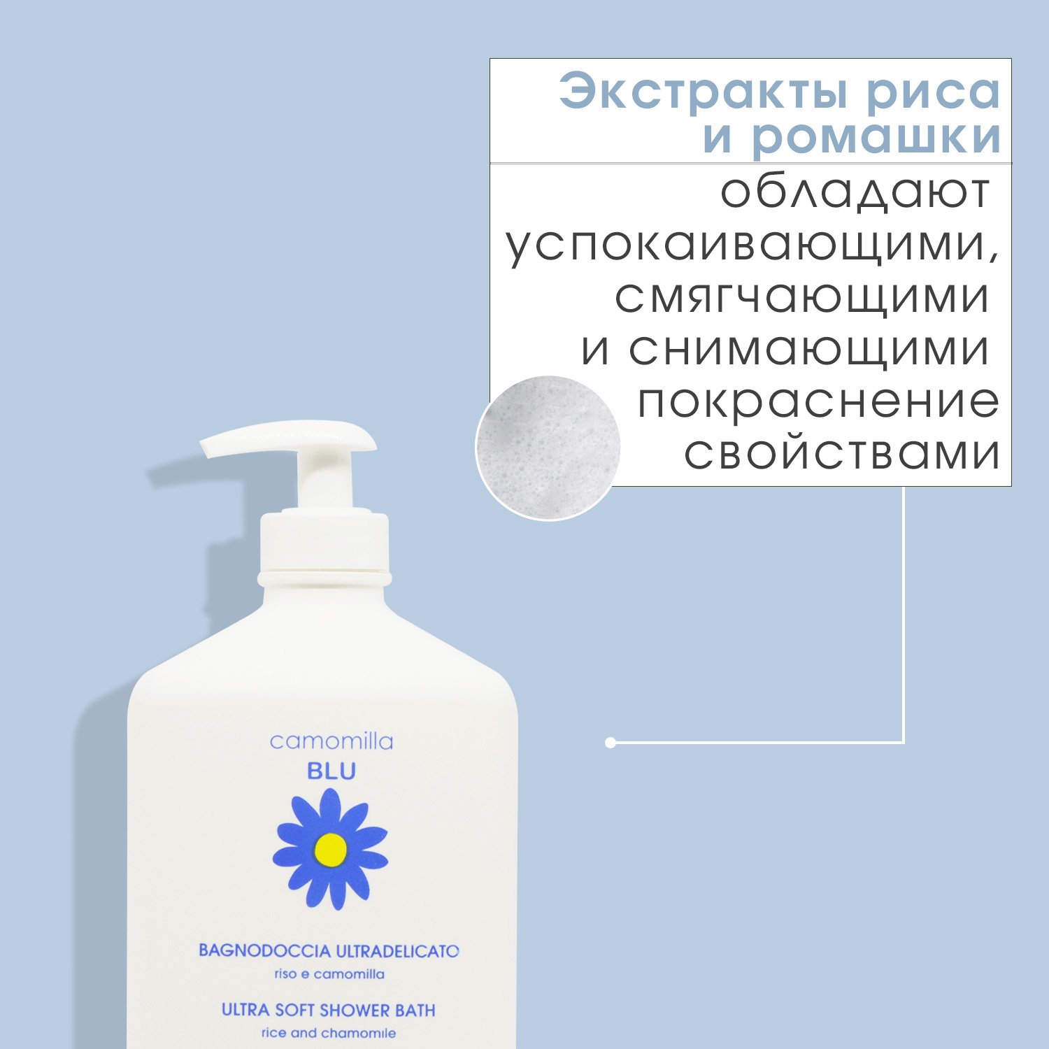 Гель Camomilla BLU 500 мл - фото 6