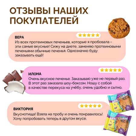 Печенье протеиновое BRAVVOBAR шоколадно-кокосовый вкус 12 x 40 г