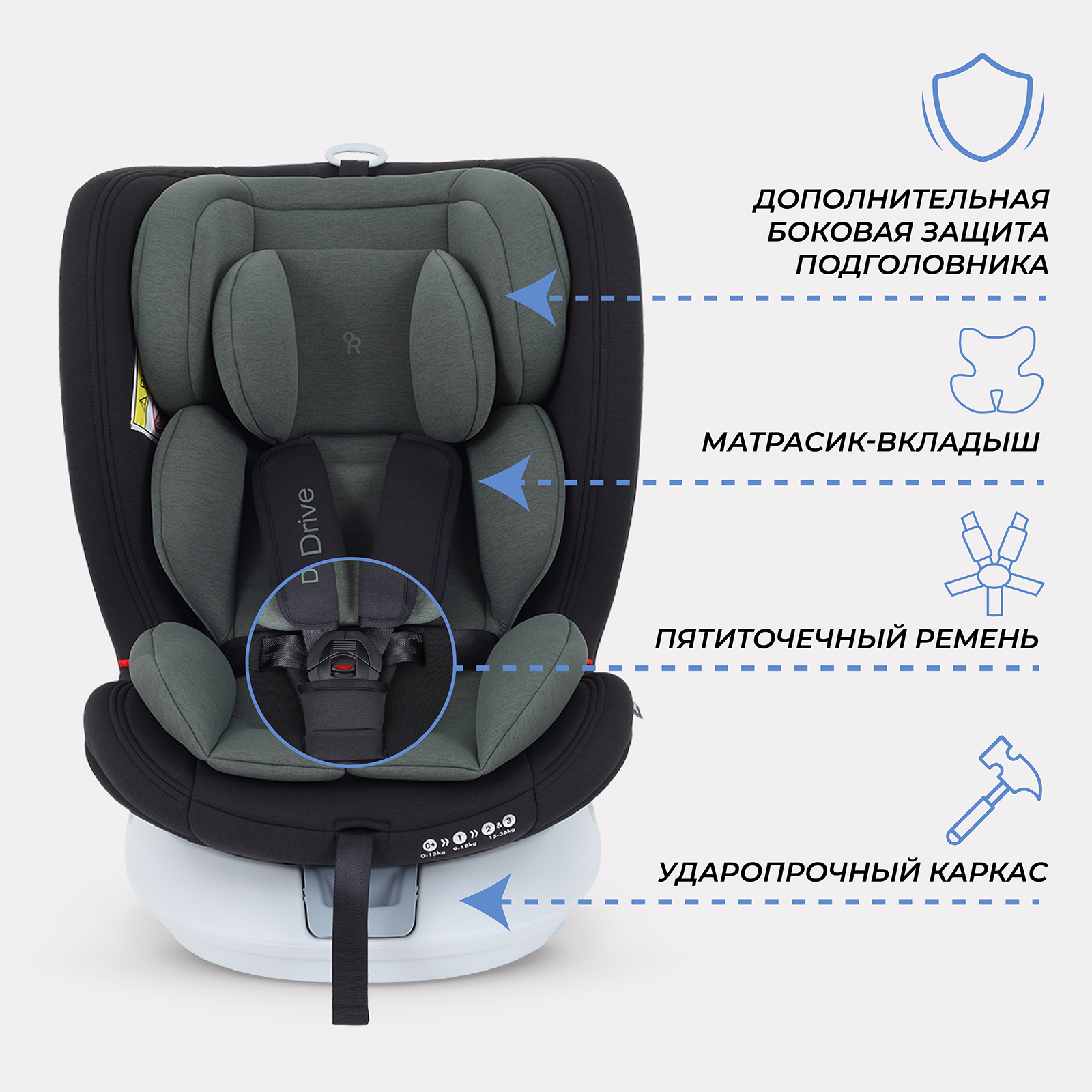 Автокресло Rant Drive Isofix 0+/1/2/3 (0-36 кг) зеленый - фото 6