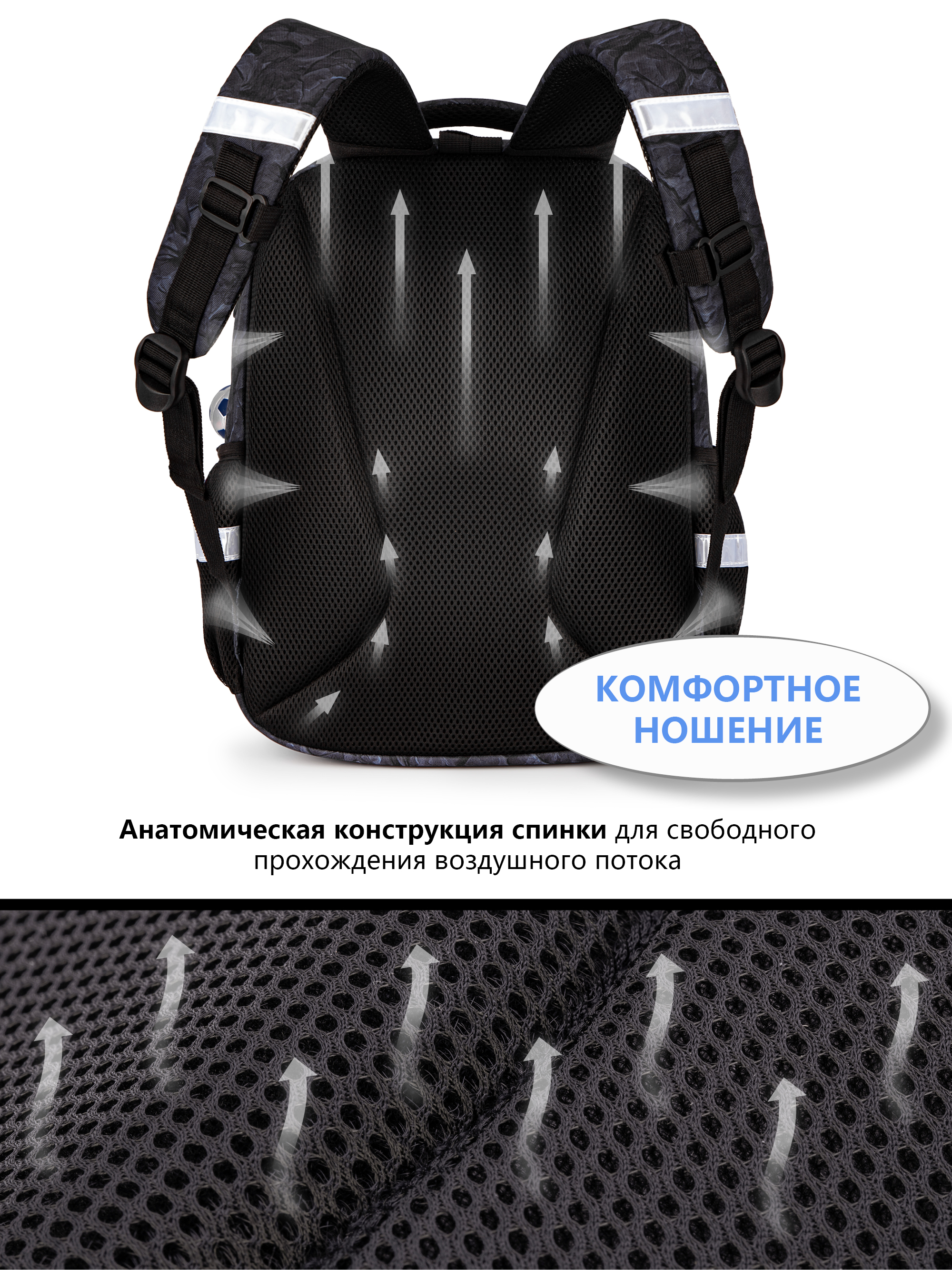 Рюкзак School Standard первокласснику набор 4 в 1 - фото 12