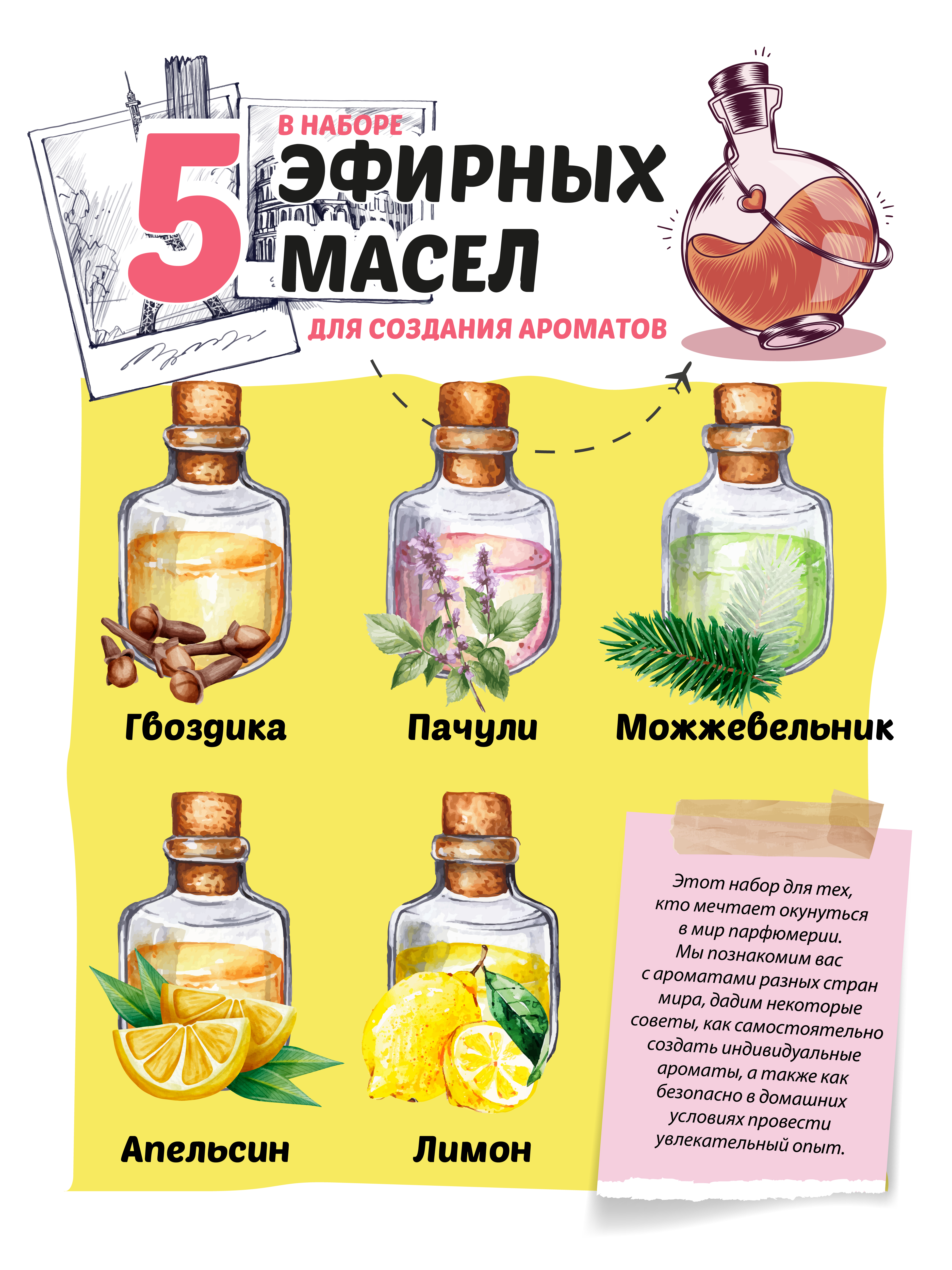 Набор ВИСМА Германия парфюм - фото 4
