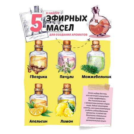 Набор ВИСМА Германия парфюм