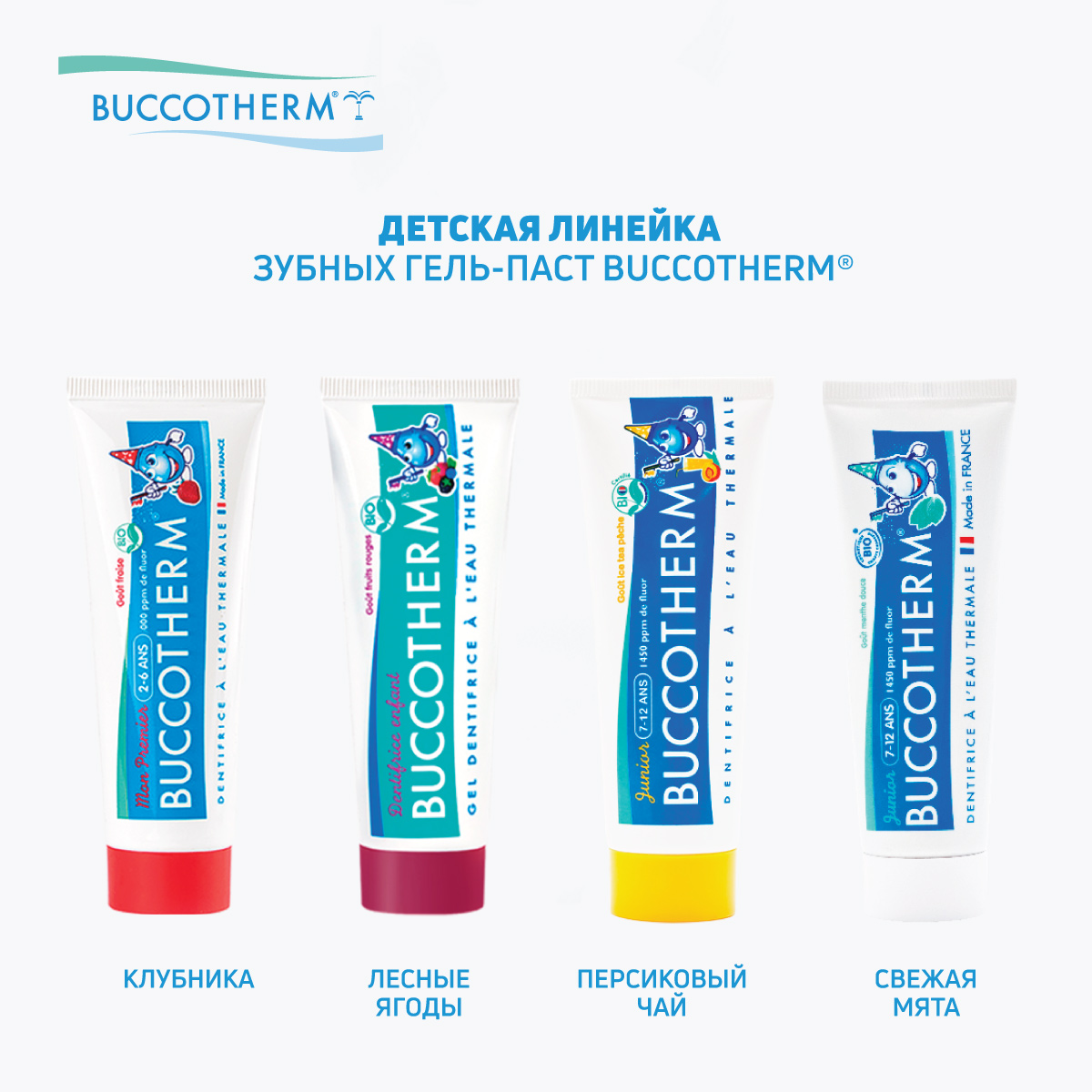Зубной гель Buccotherm с фтором мята - фото 5