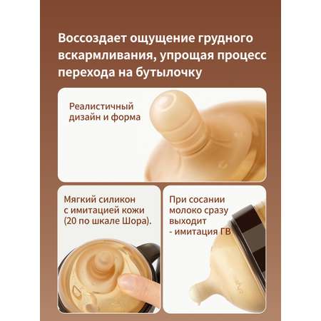 Бутылочка thyseed 240 мл