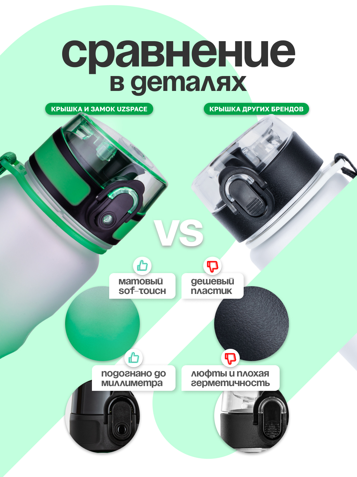 Бутылка UZSPACE 500 мл - фото 5