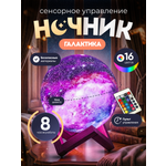 Ночник HomDoctor Галактика