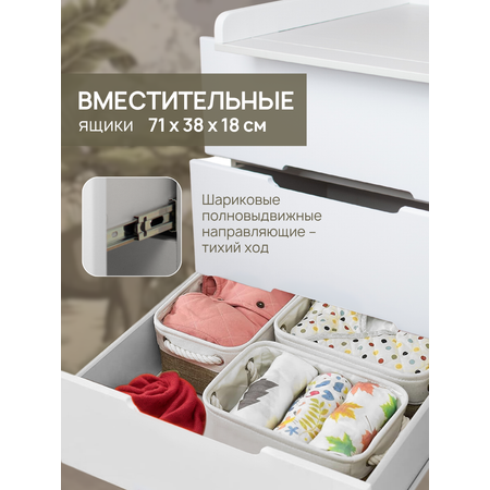 Комод пеленальный Азбука Кроваток Аврора белый