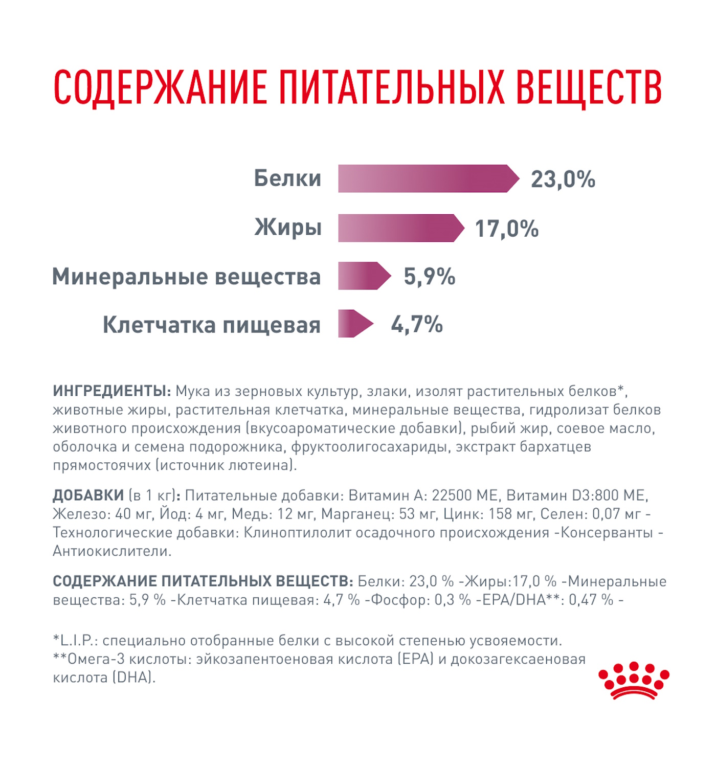 Корм для кошек ROYAL CANIN Renal RF23 лечение заболеваний почек 4кг - фото 7