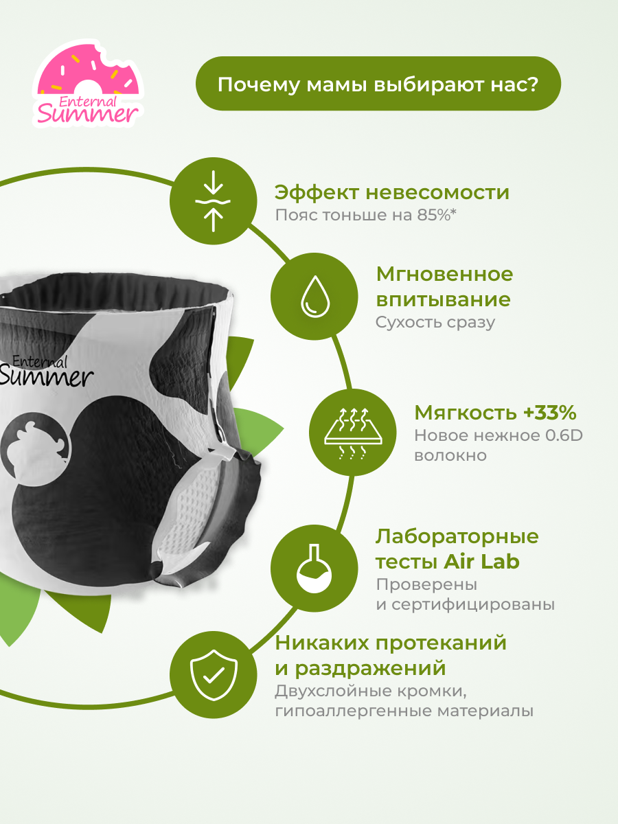 Трусики Enternal Summer Fashion Gala L (9-14 кг) 32 шт. - фото 3