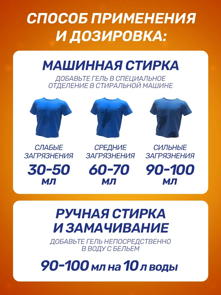 Гель для стирки SEPTIVIT TIEDEN Ultra Clean 5000 л - фото 5
