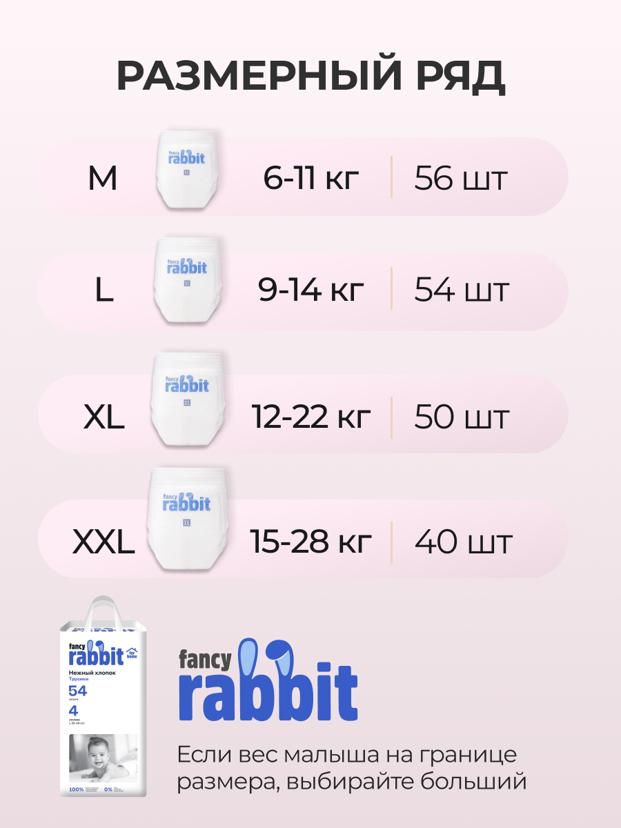 Трусики Fancy Rabbit for home XL (12-22 кг) 50 шт. - фото 3