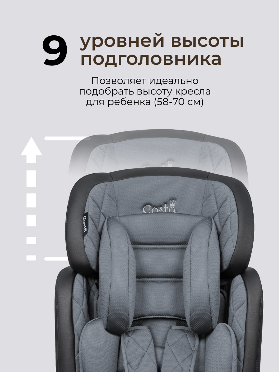 Автокресло Costa YB702A 1/2/3 (9-36 кг) серый - фото 5