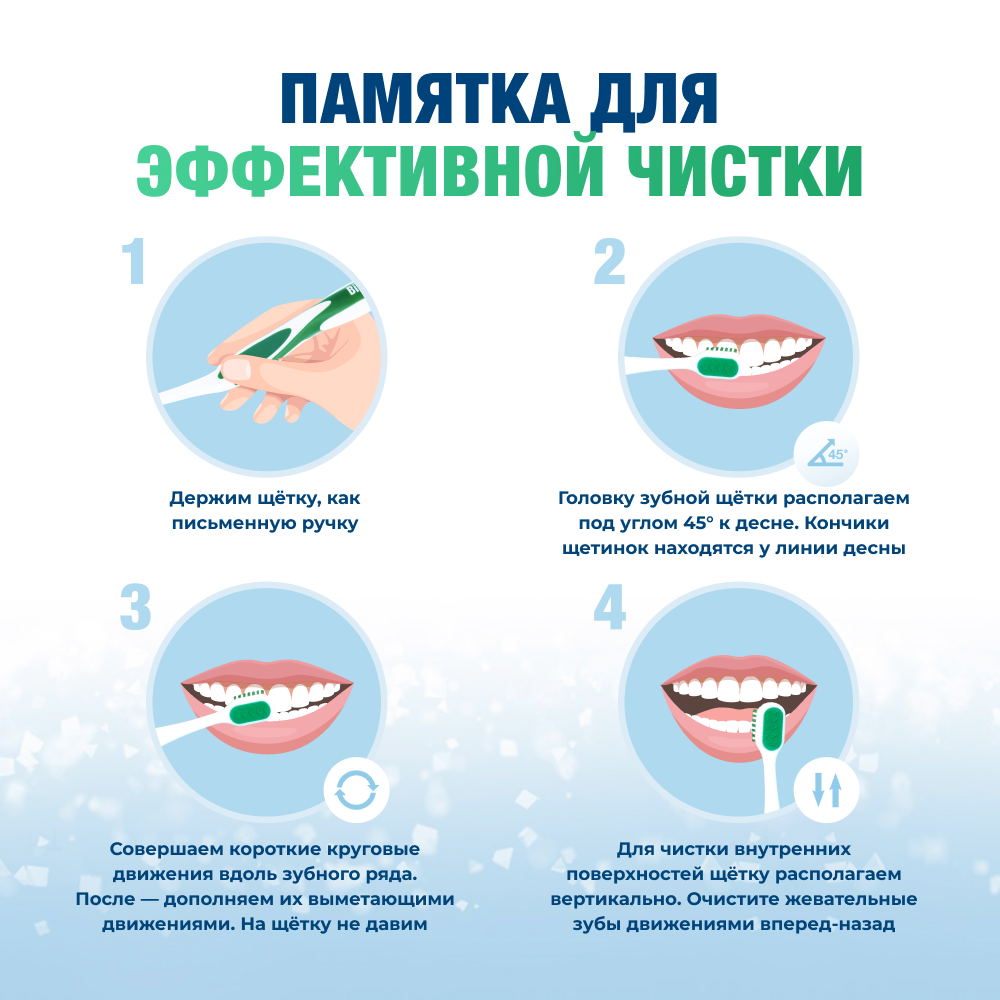 Зубная паста Biorepair без фтора мята - фото 8