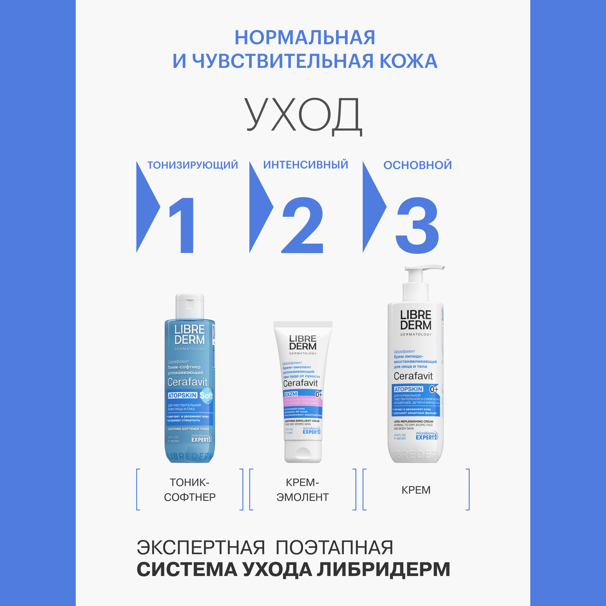 Крем Librederm CERAFAVIT 400 мл - фото 9