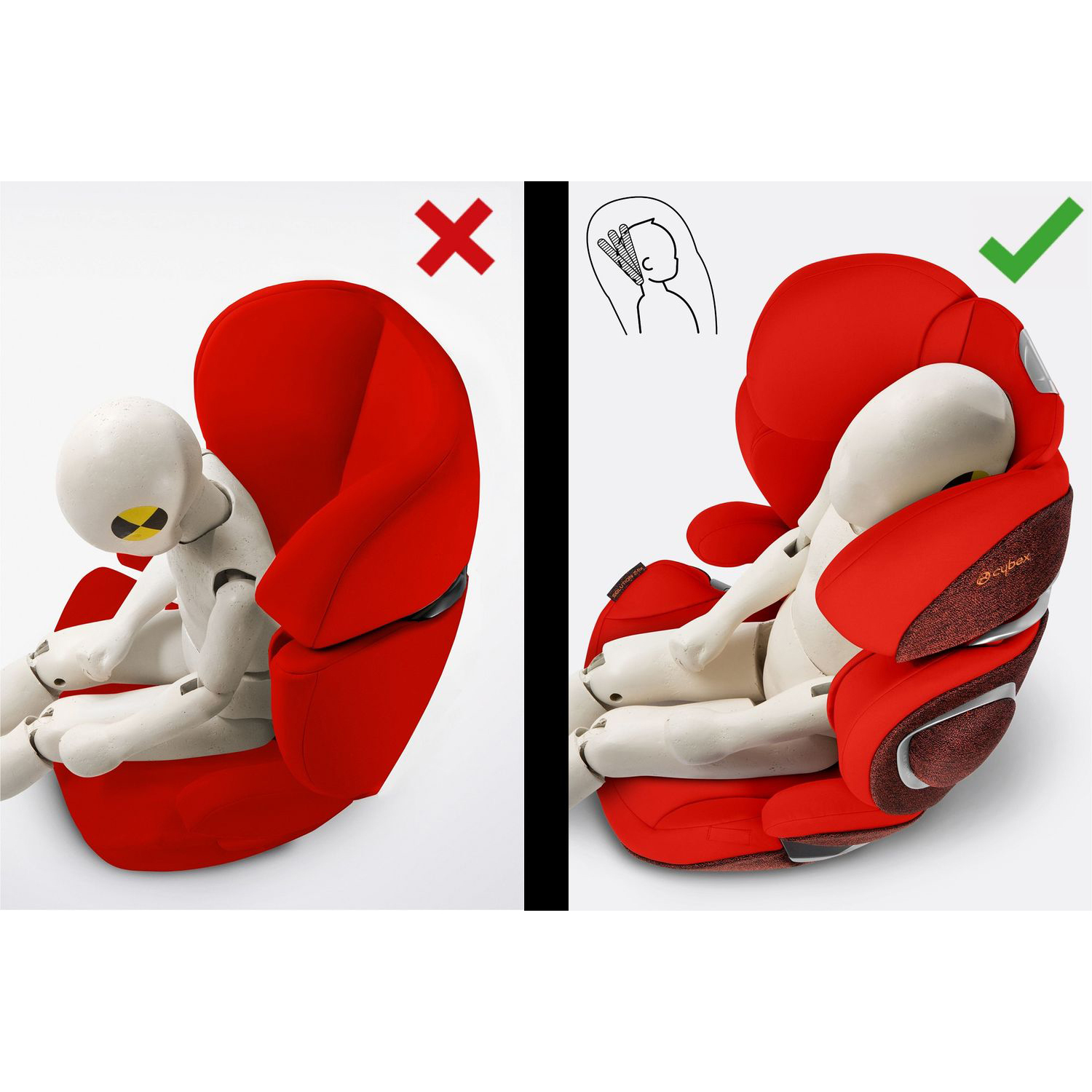 Автокресло Cybex Isofix 2/3 (15-36 кг) - фото 9