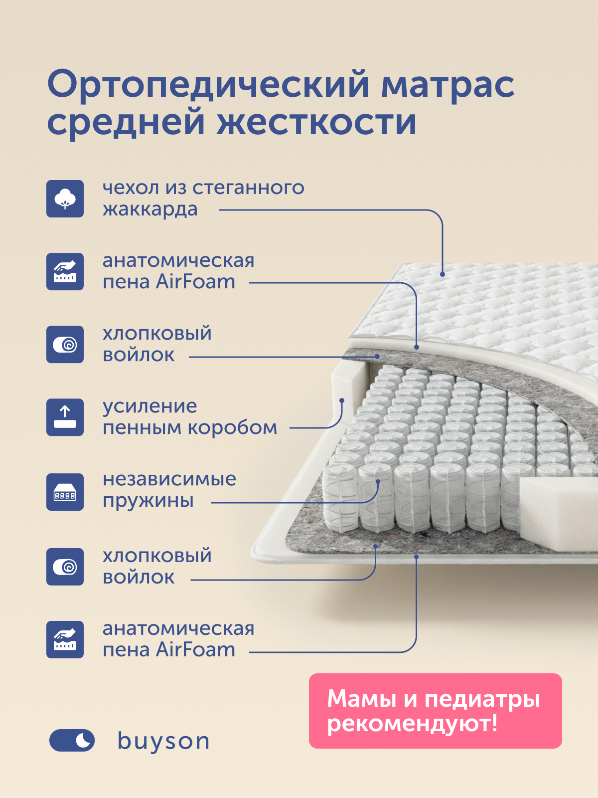 Матрас buyson BuySunny 80х160 - фото 2