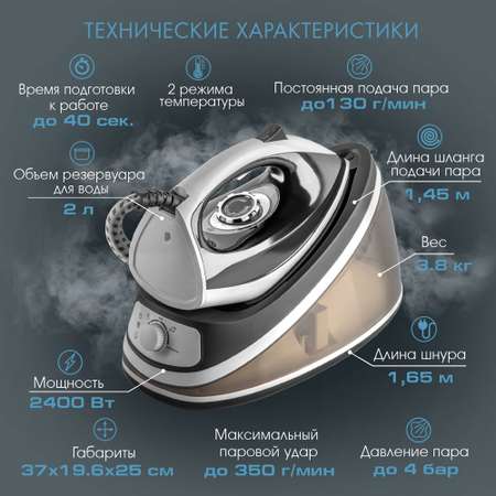 Парогенератор VLK Vesuvio-5400, мощность 2400Вт, паровой удар 350г/мин