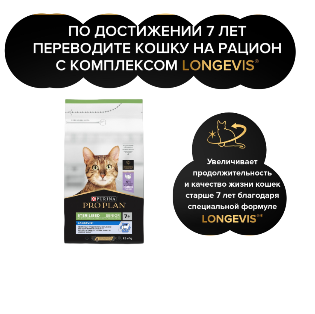 Сухой корм PRO PLAN OptiDigest Delicate - фото 3