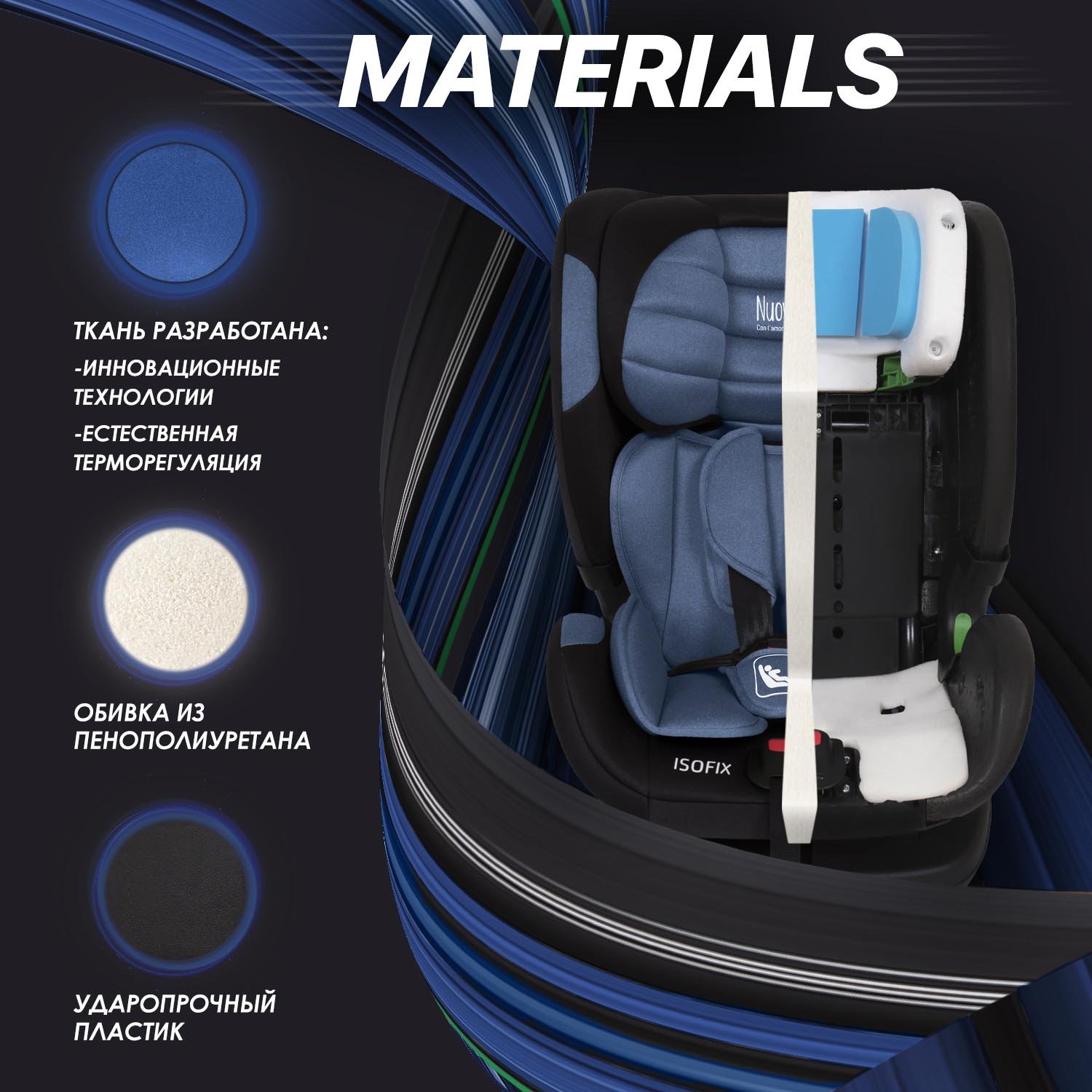 Автокресло Nuovita Maczione NiS3-1 Isofix 1/2/3 (9-36 кг) синий - фото 9