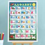 Обучающий плакат Woozzee Алфавит вертикальный