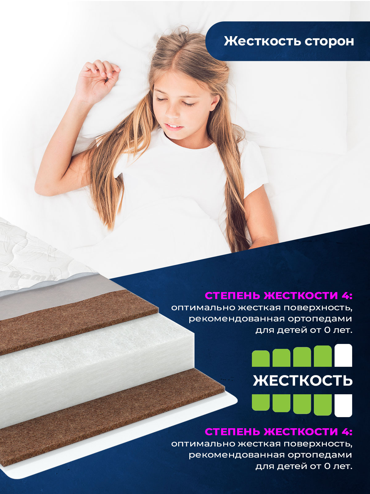 Матрас Baby Elite Optima 60х120 - фото 2