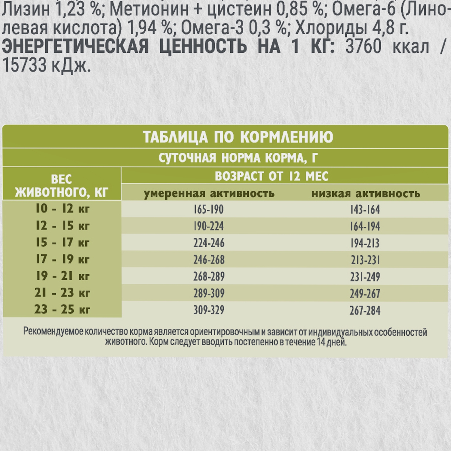 Сухой корм Brit Кеа Dog Adult Medium с лососем и индейкой для взрослых собак средних пород 12кг - фото 7