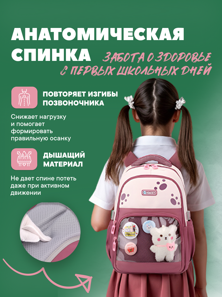 Рюкзак дошкольный LUXMAN для детей универсальный - фото 2