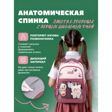Рюкзак дошкольный LUXMAN
