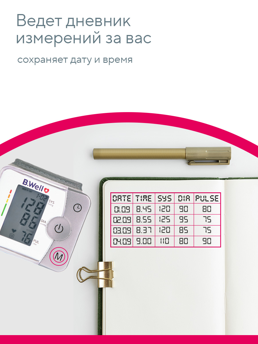 Тонометр B.Well Автоматический MED-57 на запястье - фото 8